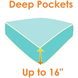 Elegant Comfort 1500 Premium Hotel Quality 1-Piece Fitted Sheet, Softest Quality Microfiber - Deep Pocket up to 16 inch, Wrinkle and Fade Resistant, Queen, Sage-Green