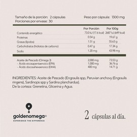 Maklen Omega 3 Platinum - EPA1,000 mg/DHA 400 mg - Aceite de Pescado de Golden Omega® con Certificacion IFOS - 60 Softgels de 1,300 mg