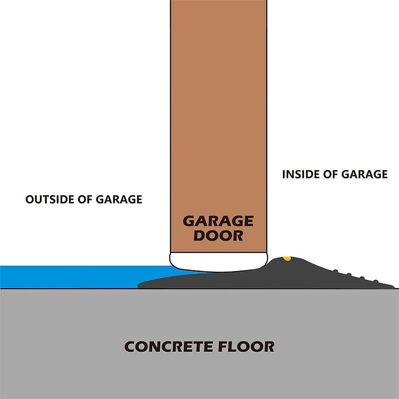 Papillon Garage Door Bottom Seal Strip, Weatherproof EPDM Rubber Threshold,
