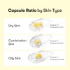 Crema Retinal Peptide Capsule Cream Vt Cosmetics 50ml