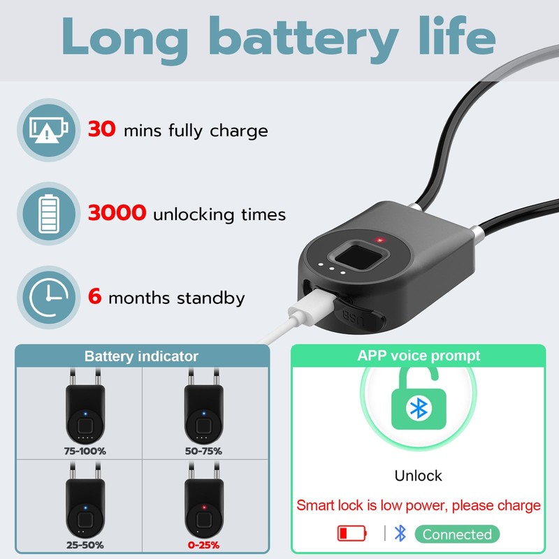 Dhiedas Fingerprint Cable Lock, Fridge Locks with Fingerprint Bluetooth APP