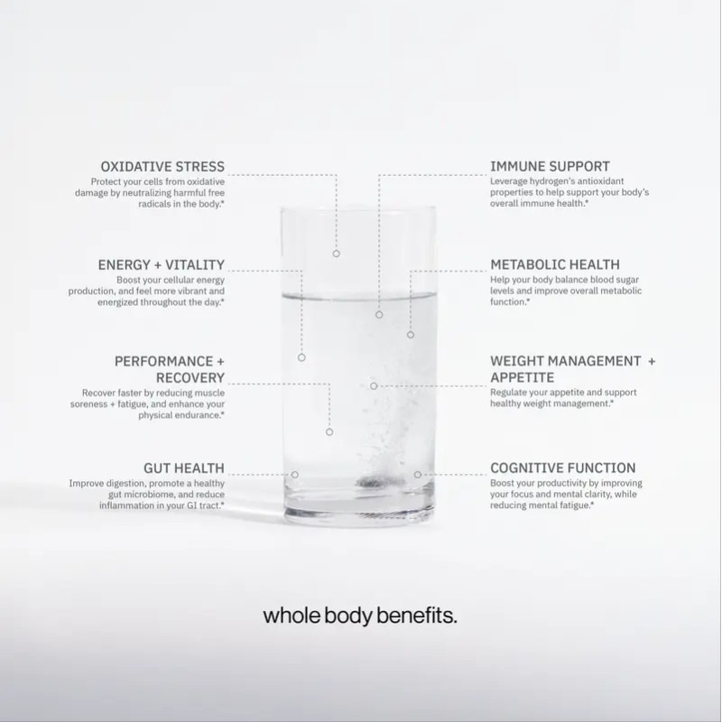 Hydrogen Tablets – Raspberry Flavor – Water Dissolving Tablets for