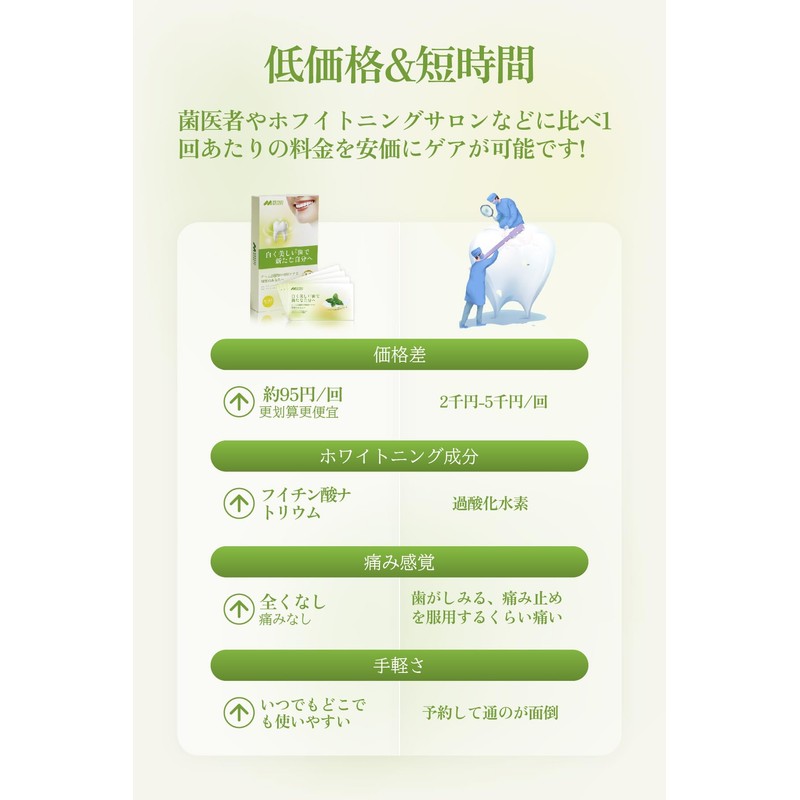 Whitening Sheet, 14 Days Worth, Gently Removes Stains, Tones Teeth,