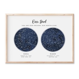 2 Skies Custom Star Map Print, Navy Watercolor Texture Zodiac Constellation Sky Map, Wedding Anniversary Birthday Gift For Him Her Husband Wife Mom Dad, Wall Art Prints (Two Circles)