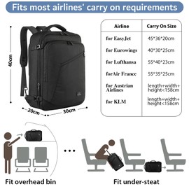 MATEIN Ryanair Hand Luggage 40 x 20 x 25, Travel Backpack, Hand Luggage, Aeroplane, Cabin Bag, Men's 20L Lightweight Travel Backpack, Women's School Backpack, Carry On Travel Backpack for Business,