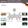 DUR-Line DFV SAT/BK Splitter