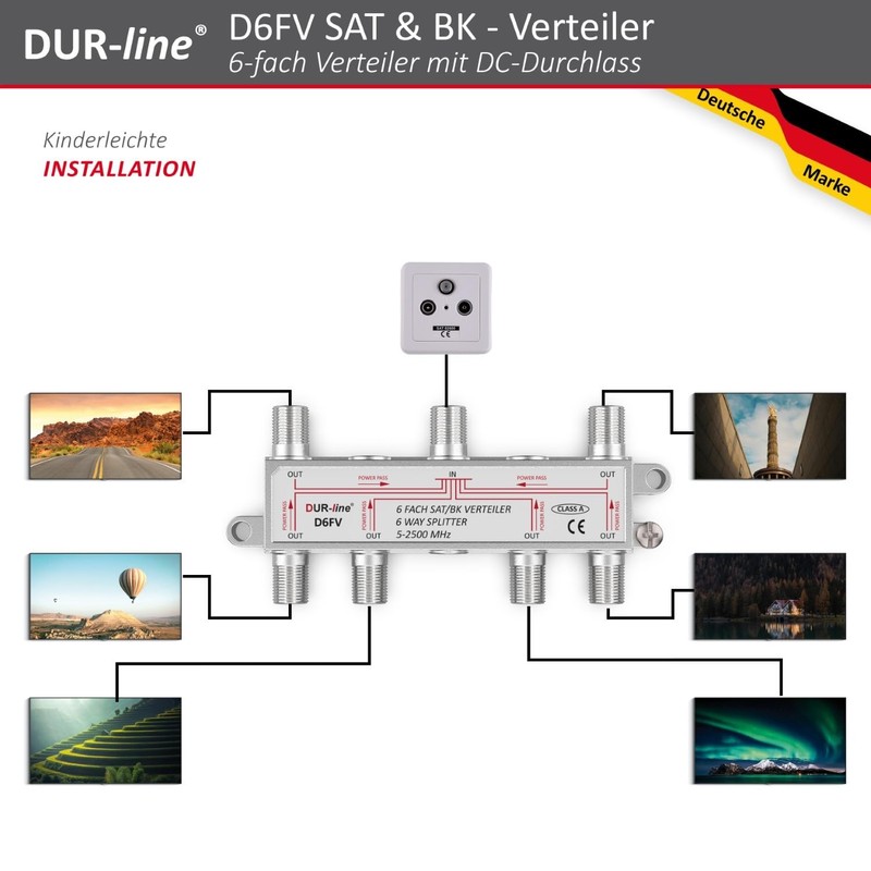 DUR-Line DFV SAT/BK Splitter