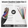 letoom Starlink Cable for Starlink Actuated Gen 2, Starlink Rectangular