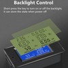 Aideepen LCD Digital Ammeter Voltmeter AC 80-260V 100A, Power Meter