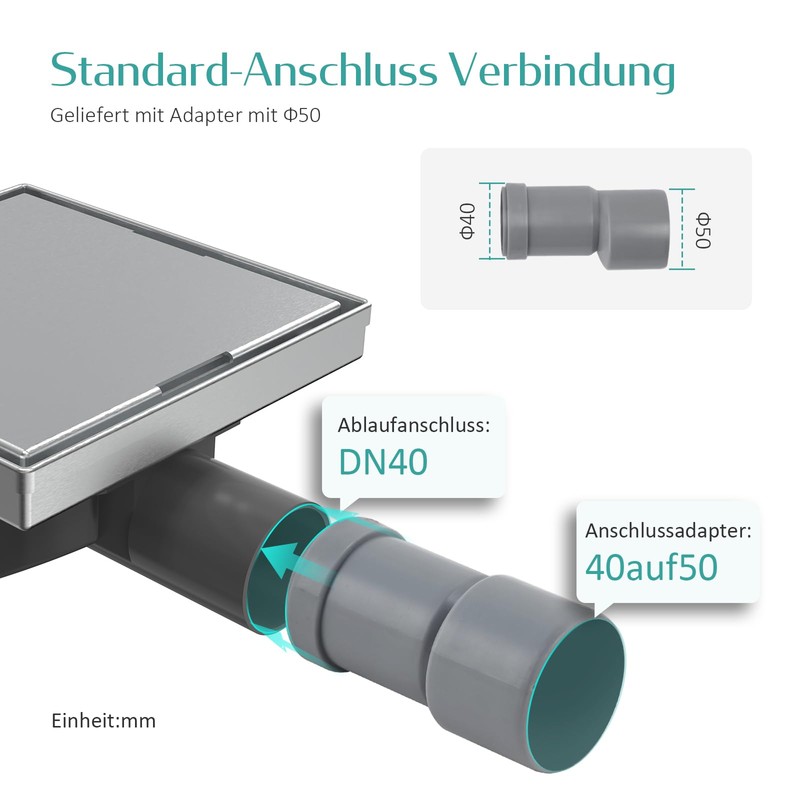 EMKE Drain Fitting Shower Tray, Shower Drain with Siphon Shower