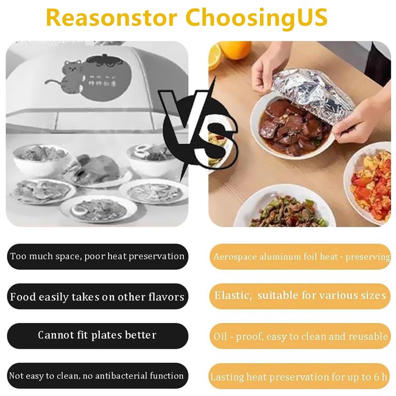 30PCS Reusable Aluminum Foil Food Covers, 2026 Upgrade Aluminum Foil