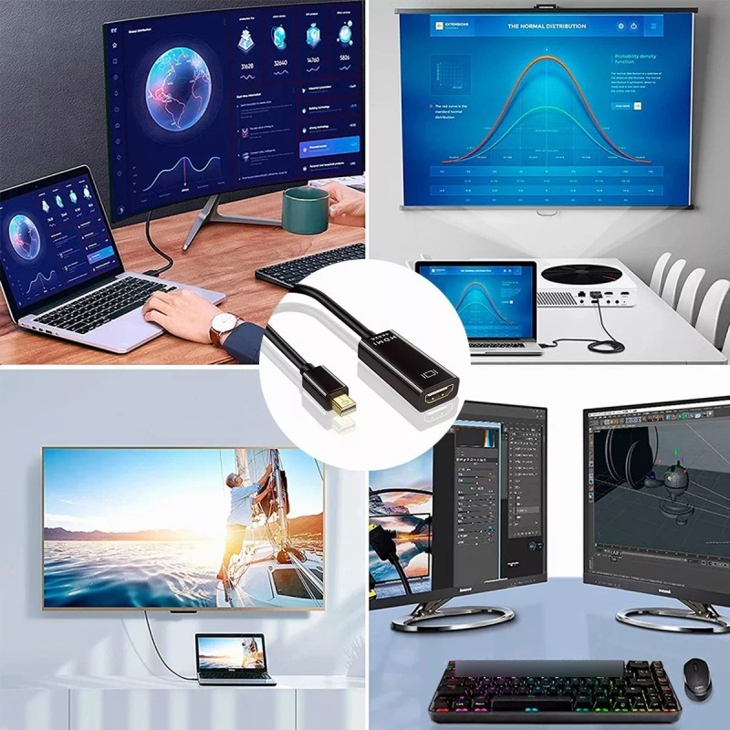 Gomia Convertidor Thunderbolt A Hdmi Adaptador Para Mac,4k