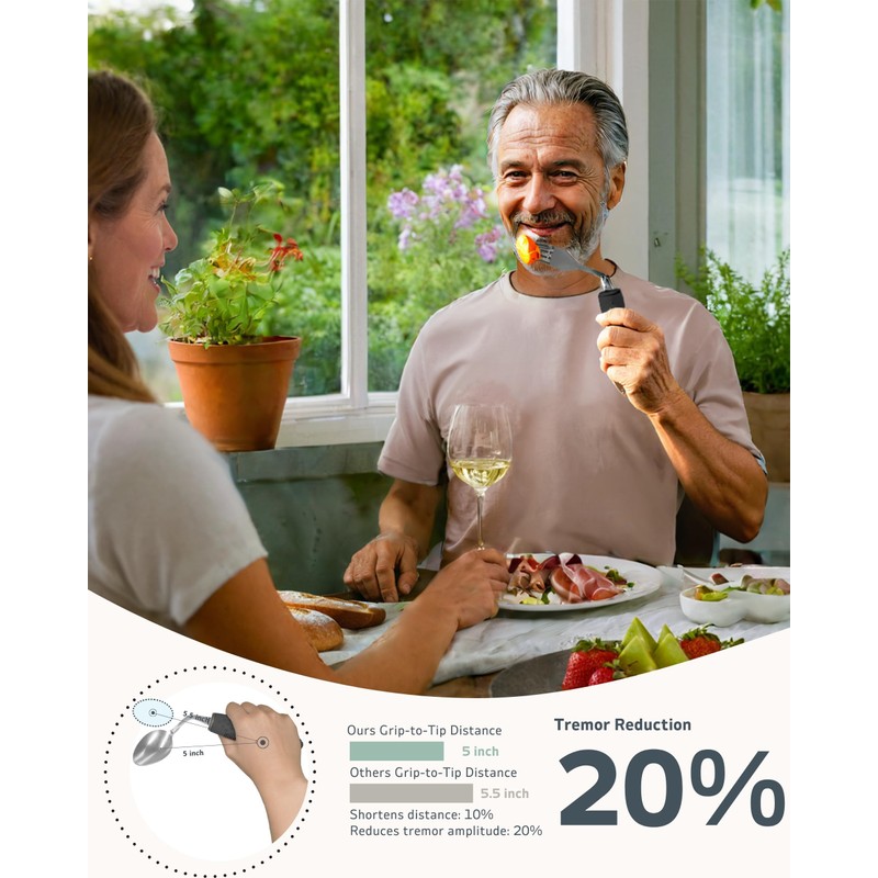 CuraVita Adaptive Utensils Set (3-Piece) – 42° Angled, 3 oz