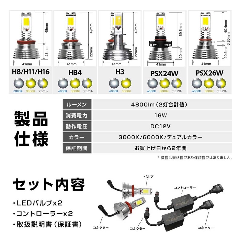 SPHERE LIGHT Sphere LED Fog Light for Road Transport Vehicle