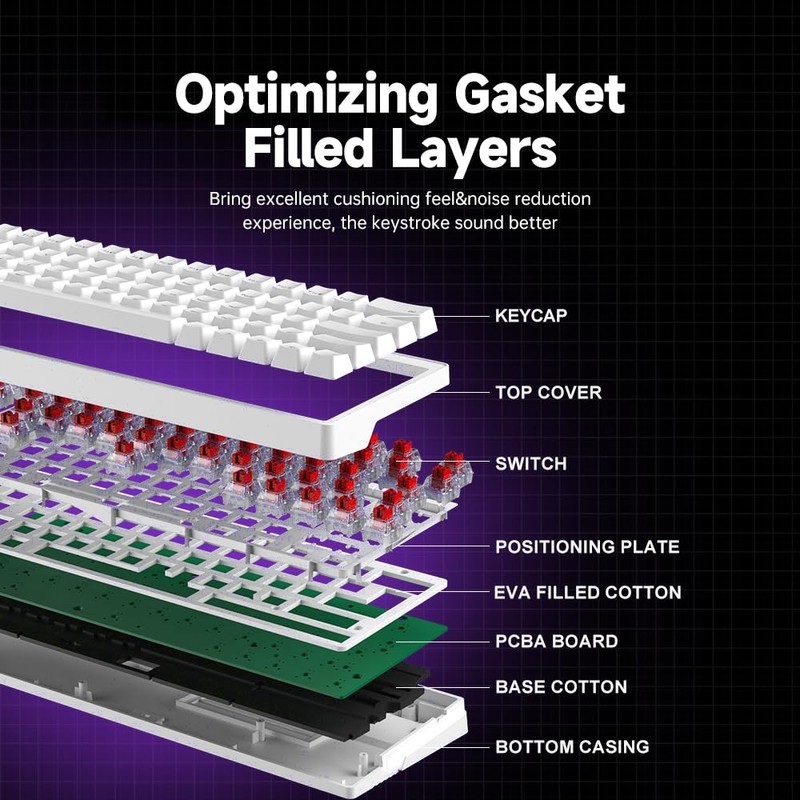 abucow 60% Mechanical Gaming Keyboard Red Switch Wired Compact Keyboard