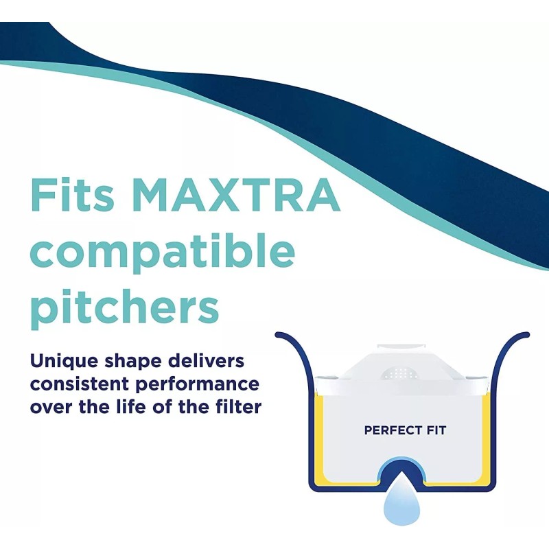 MAVEA Maxtra Water Filter Pack of 3 BPA Free Fast
