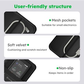 GlocalMe Protective Travel Case for 5G Mobile Hotspot Device, Compatible with Numen Air 5G Portable WiFi Hotspot Device, with Mesh Pocket for Cable or Others, Waterproof