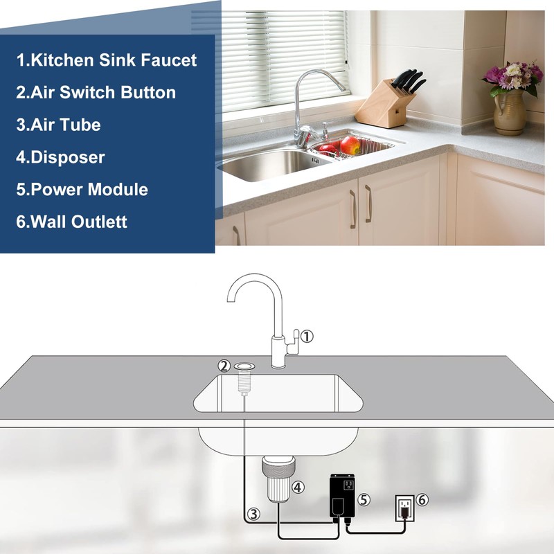 Relaxweex Garbage Disposal Air Switch Kit Dual Outlet Sink Top