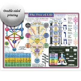 Tabla de referencia Kabala Árbol de la vida tabla de chakras arbol de la vida plantilla pequeño árbol kemético de 8 x 11 pulgadas, impresión de doble cara..