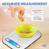 Smart Weigh - Báscula digital de alimentos gramos y onzas