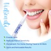 VieBeauti Teeth Whitening Pen