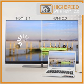 High Quality aricona HDMI to micro HDMI, quality: classic