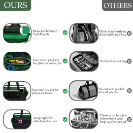 20 inch Large Electrician Tool Bag, Reflective Heavy Duty Tool Bags for Men，Waterproof Mechanic Electrical Tool Bags, Big Power Tool Organizer Bag