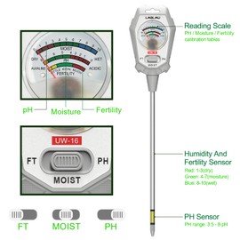 3-in-1 Soil Test Kit, Soil Moisture Meter/Soil pH Meter/Fertility Tester, Soil Hygrometer for Garden, Farm, Lawn, Indoor & Outdoor Use, No Battery Needed (Aluminum+Copper Probe)
