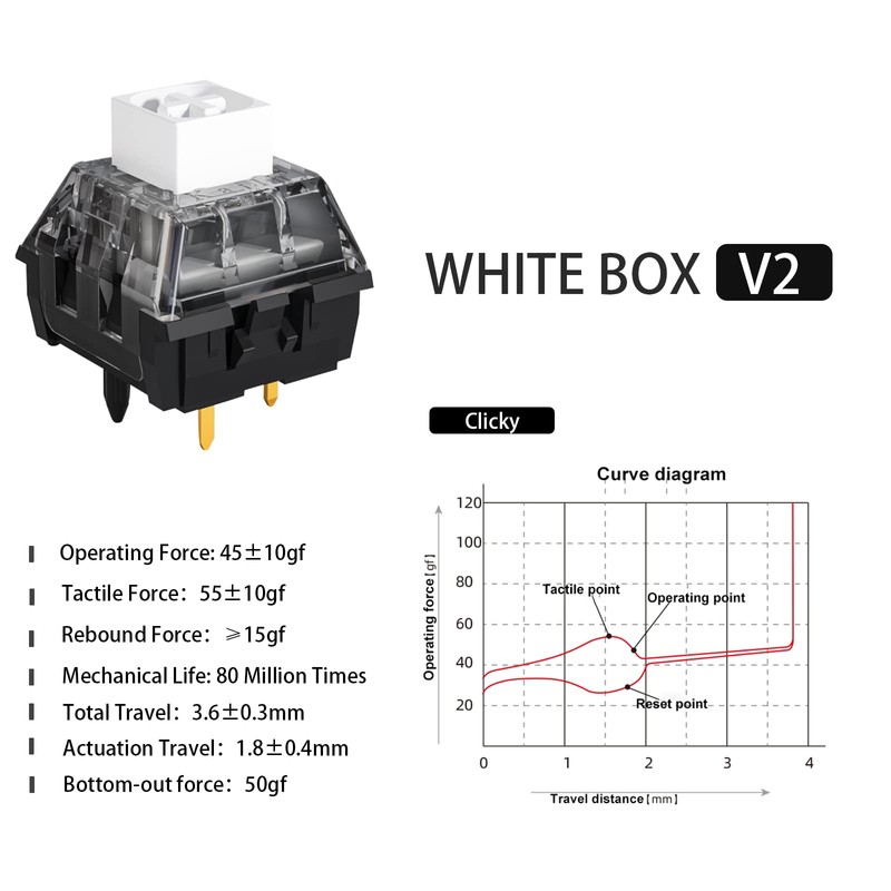 KAILH Box White Brown Red V2 5 Pin Mechanical Switches