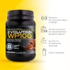EVOLUTION, Protena de Suero de Leche, WP100, Whey Protein, 18