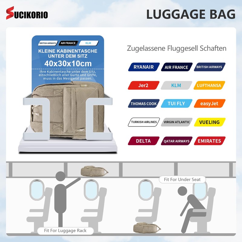 SUCIKORIO 40X30X10 Personal Item Travel Backpack Carry On Luggage Flight