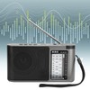 Bluetooth 4.0 Radio Receiver Portable MultiBand Manual Setting with Telescopic
