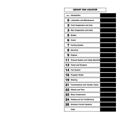 1995 Jeep Grand Cherokee Shop Manual