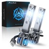 AtomBulb H1 Bulbs, 40000LM 6500K Cool White, 1:1 Mini Size,