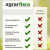 Agrarflora Poultry Feeder 1 kg, Red, Automatic Feeder for Chickens,