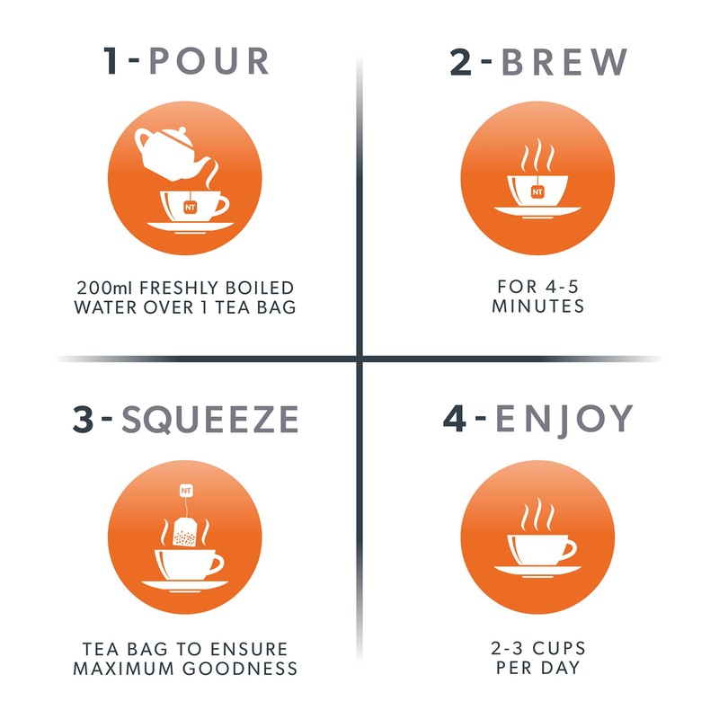 Nutra Tea NUTRAJOINT - Joint Care Tea | Joint Pain