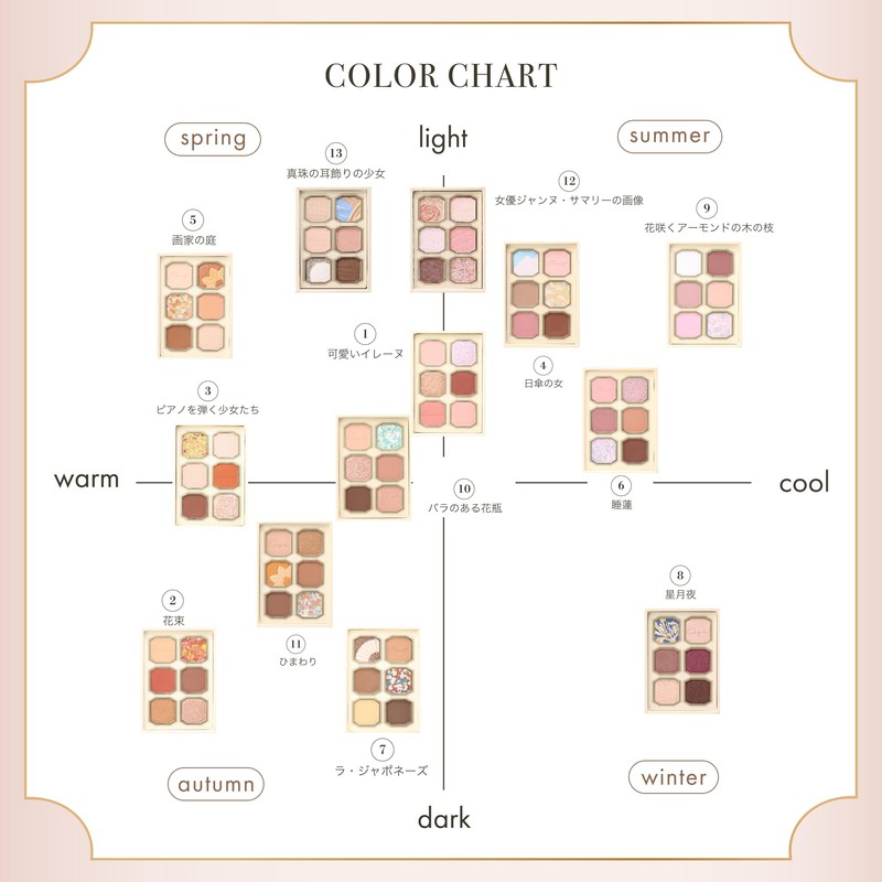 MilleFee (13 Girl with a Pearl Earring) 6-Color Painting-Inspired Eyeshadow