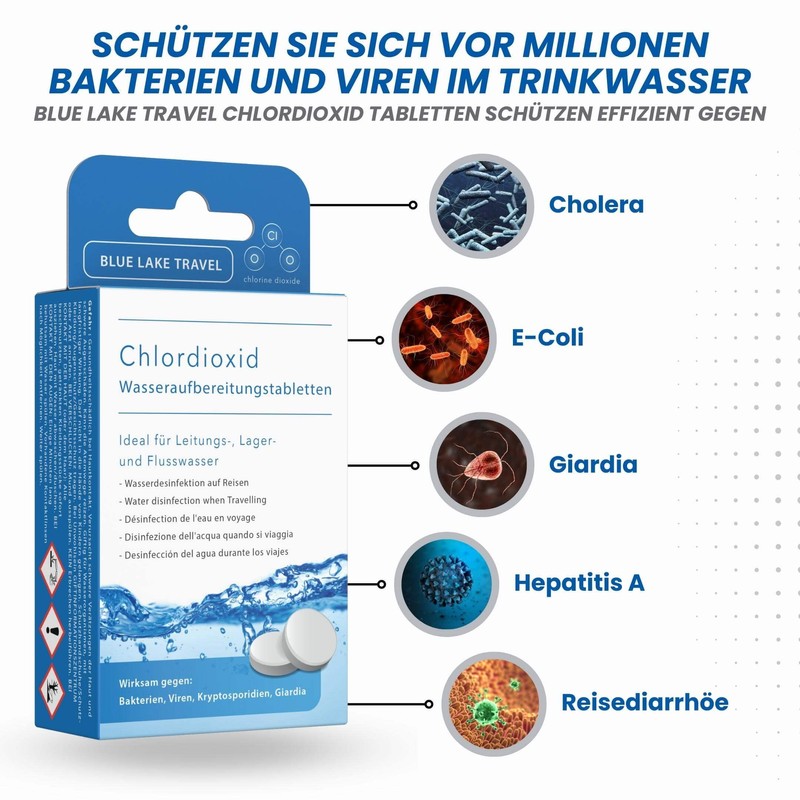 Water Treatment Drinking Water (4 x 30 Tablets) - Water