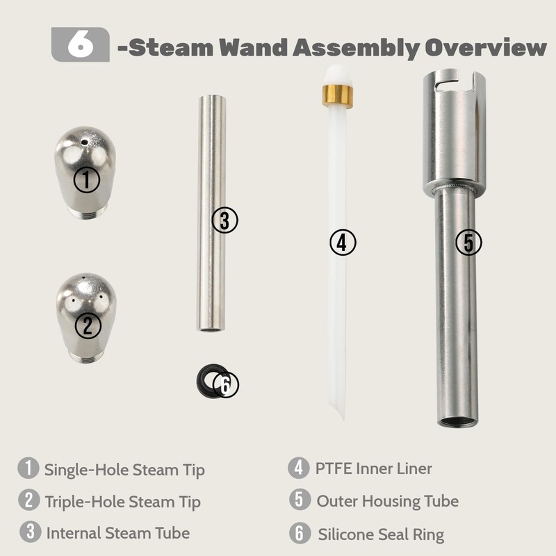 Upgrade Steam Wand Nozzle Spout Compatible with DeLonghi Emax,Epro,Eplus Coffee