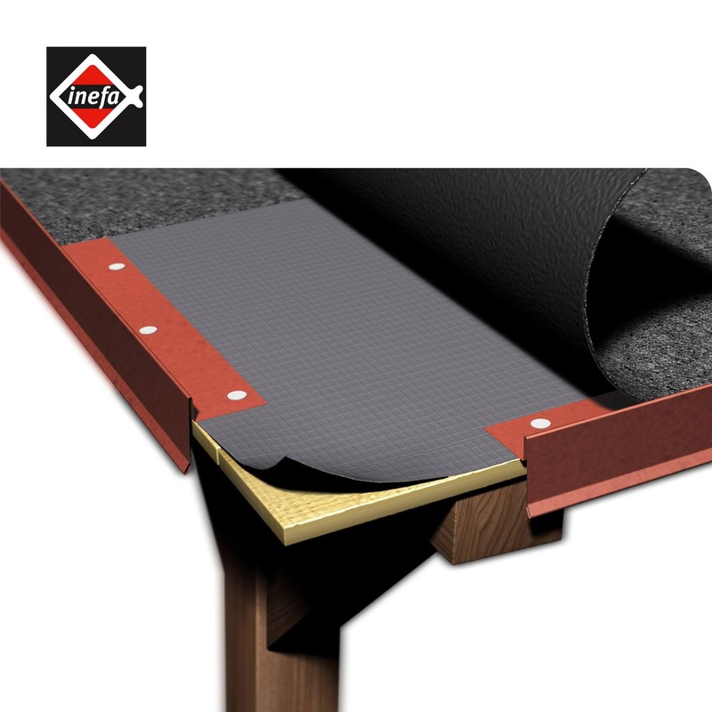 INEFA Aluminium Sheet without Waterfold, 200 cm, Silver, Gutter Sheet