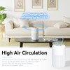 2 Pack YARIKI Air Purifiers for Bedroom with Essential Oil