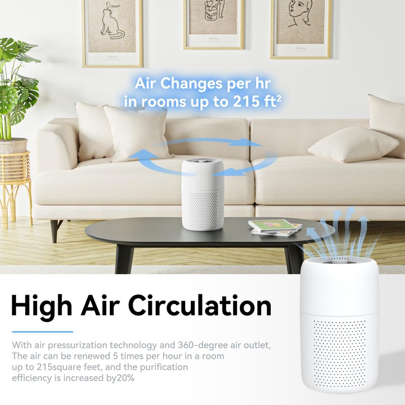 2 Pack YARIKI Air Purifiers for Bedroom with Essential Oil