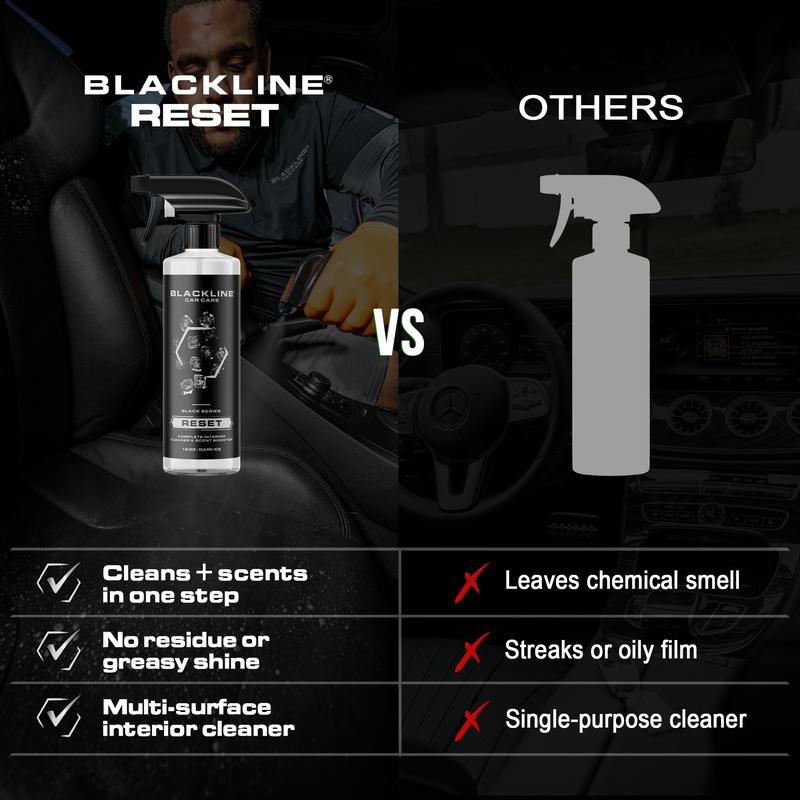 BLACKLINE RESET - Complete Interior Cleaner & Scent booster -