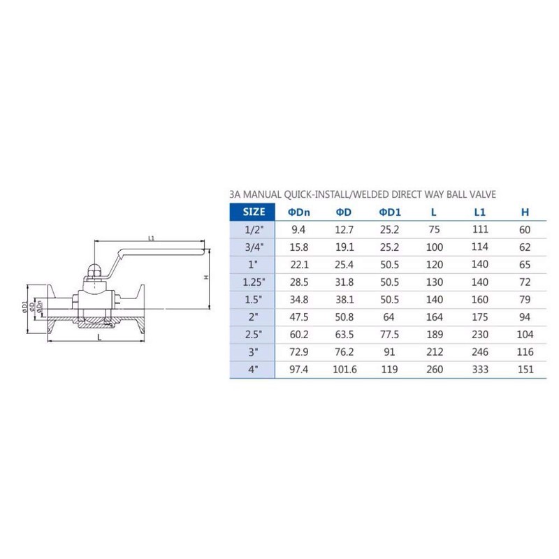 Beduan 1.5" Tri-Clamp Ball Valve Stainless Steel Sanitary Valve for