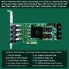 FebSmart Tarjeta PCIE Superspeed 5Gbps USB 3.0 de 8 puertos