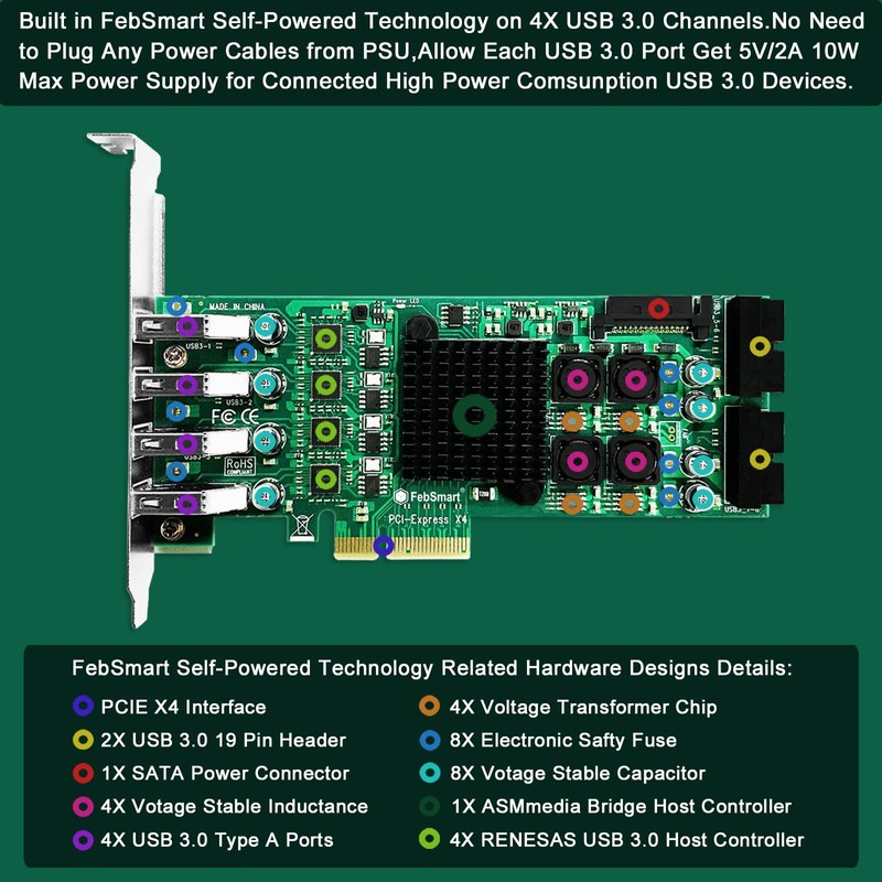 FebSmart Tarjeta PCIE Superspeed 5Gbps USB 3.0 de 8 puertos