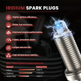 Iridium Spark Plugs Set of 6 4469 Compatible with 2002 2003 2004 2005 2006 Nissan Altima 3.5 Maxima Murano Pathfinder Frontier Quest Xterra & Infiniti G35 FX35 M35 I35 V6 3.5L Spark Plug #LFR5AIX11