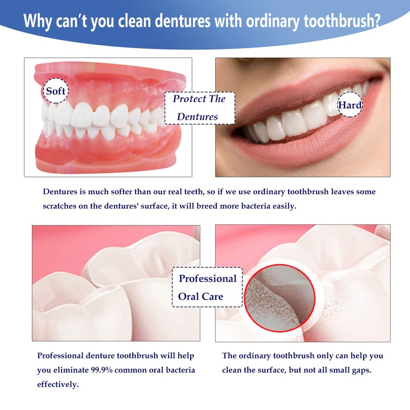 Premium Denture Cleaning Brush Set with Multilayer Bristles and Ergonomic