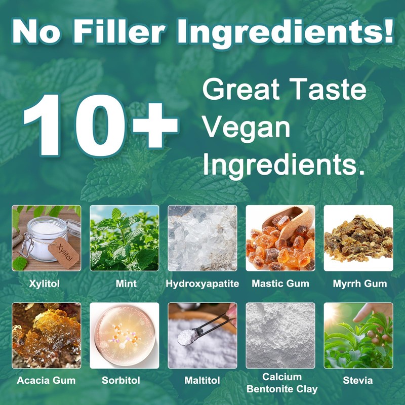 Remineralizing Gum with Nano-Hydroxyapatite Gum & Xylitol – Sugar-Free Mastic