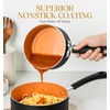 MICHELANGELO Ceramic Saucepan Set 1.5QT & 2QT & 3QT Nonstick